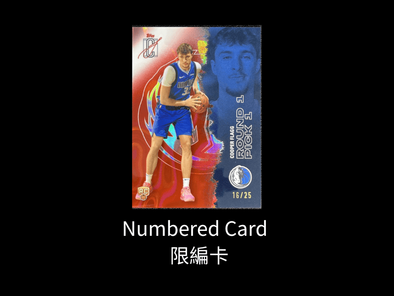 Numbered Rookie Card